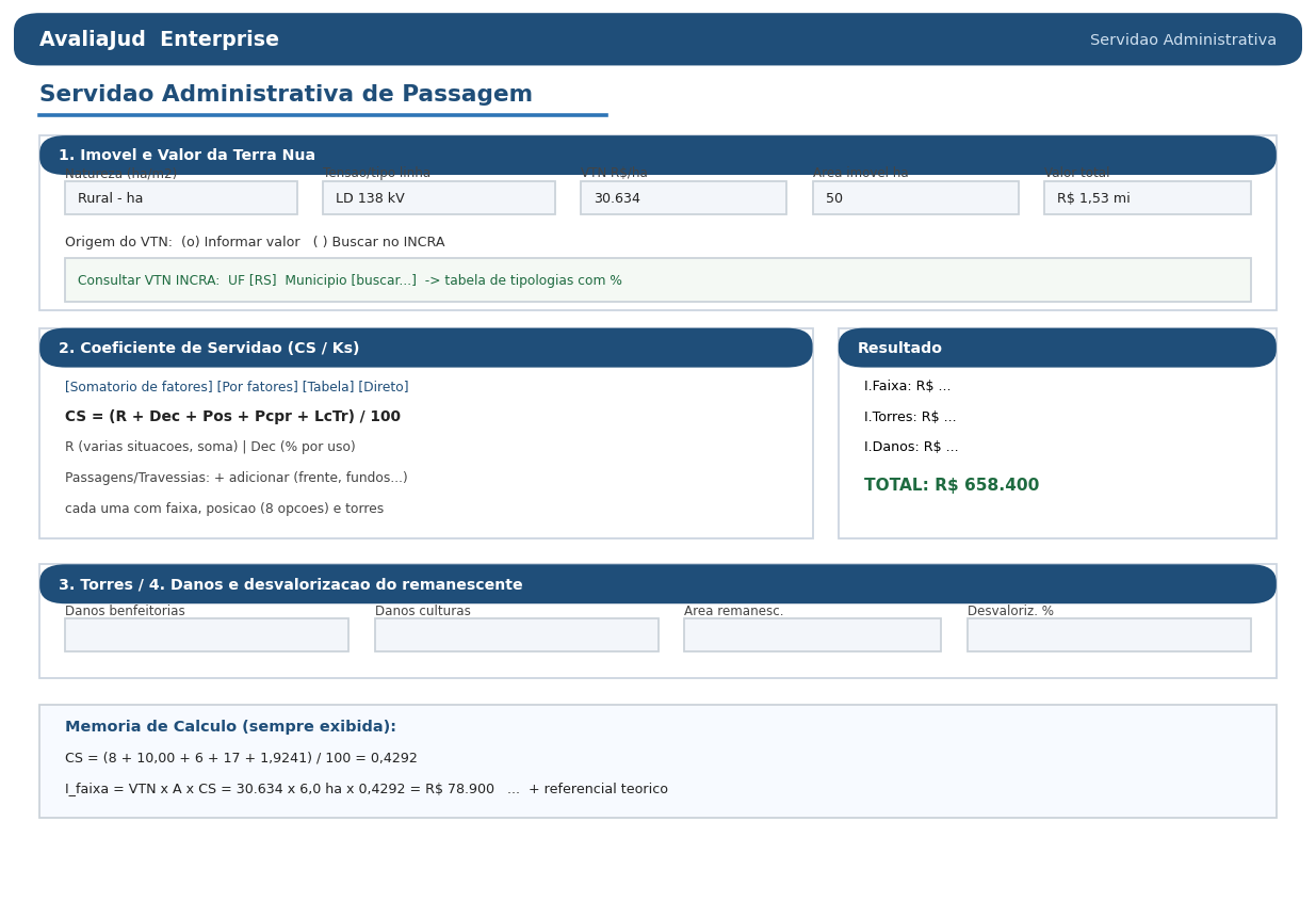 Figura 7 — Servidão Administrativa.